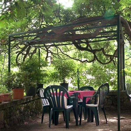 Hotel Ristorante Guidi Pistoia